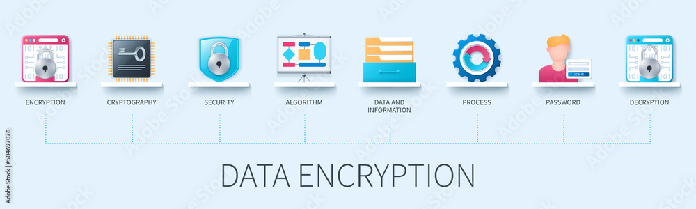 Aufkleber data encryption banner with icons. encryption, cryptography, security, algorithm, data, information,