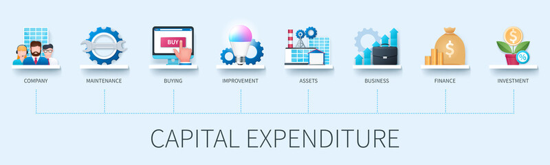 Capital expenditure banner with icons. Company, buying, maintenance, improvement, asset, business, finance, investment icons. Business concept. Web vector infographics in 3d style - obrazy, fototapety, plakaty
