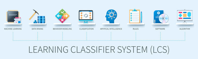 Learning classifier system LCS banner with icons. Machine learning, data mining, behaviour modelling, classification, artificial intelligence, rules, software, algorithm icons. Business concept. Web v