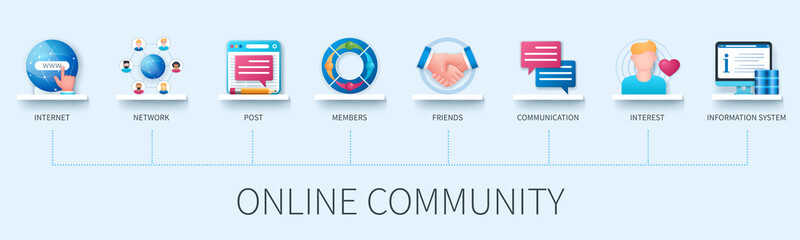 Online community banner with icons. Internet, network, post, members, friends, communication, interest, information system icons. Business concept. Web vector infographics in 3d style