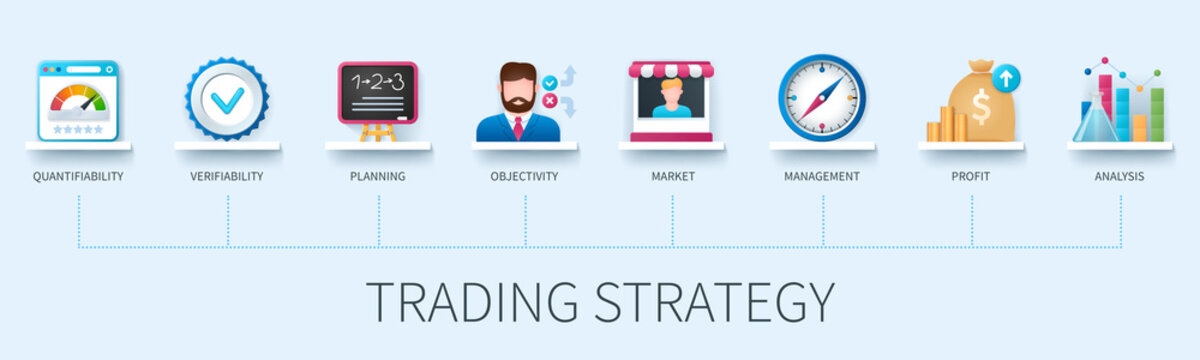 Trading strategy banner with icons. Quantifiability, verifiability, planning, objectivity, market, management, profit, analysis icons. Business concept. Web vector infographics in 3d style