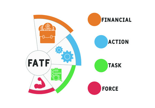 FATF - Financial Action Task Force acronym. business concept background. vector illustration concept with keywords and icons. lettering illustration with icons for web banner, flyer, landing pag 