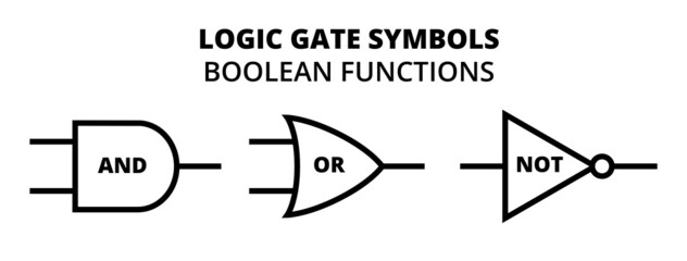 Vector set of three basic logic gate symbols. Boolean algebra and functions, boolean logic and operators. AND, OR, NOT. Line or outline black and white electronic circuit symbols isolated on white.