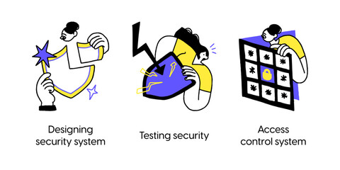 Data protection and security system - set of abstract business concept illustrations. Designing security system, testing security, access control system. Visual stories collecction.