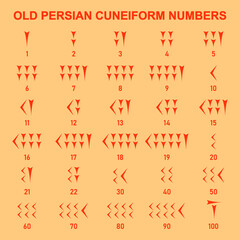 Old Persian Cuneiform Numbers. Designed On Orange Background. Vector Illustration.