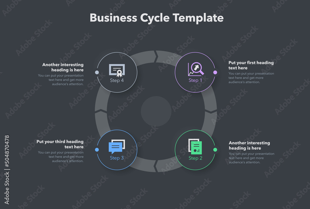Poster Simple concept for business cycle diagram with four steps and place for your description - dark version. Flat infographic design template for website or presentation.