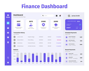 Finance Dashboard design UI Kit. Desktop app with UI. Use for web application or website. Financial Dashboard.