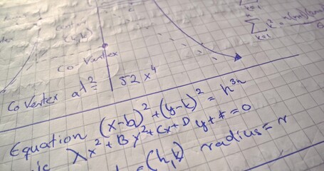 Review Of Mathematics Formulas closeup
