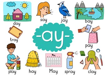Ay digraph spelling rule educational poster set for kids with words say, day, play, pay, tray and others. Learning -ay-phonics sound for school and preschool. Phonetic worksheet. Vector illustration