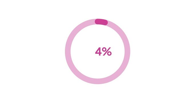 4% circle percentage diagrams modern animation design