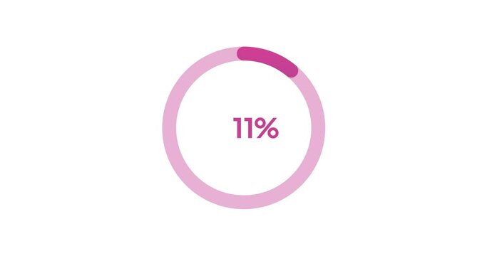 11% circle percentage diagrams modern animation design