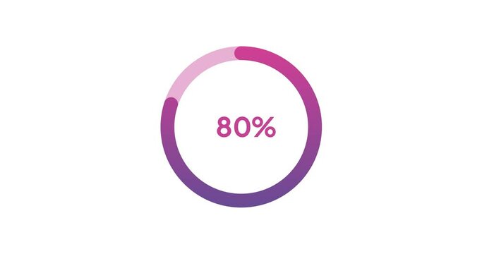 80% circle percentage diagrams modern animation design