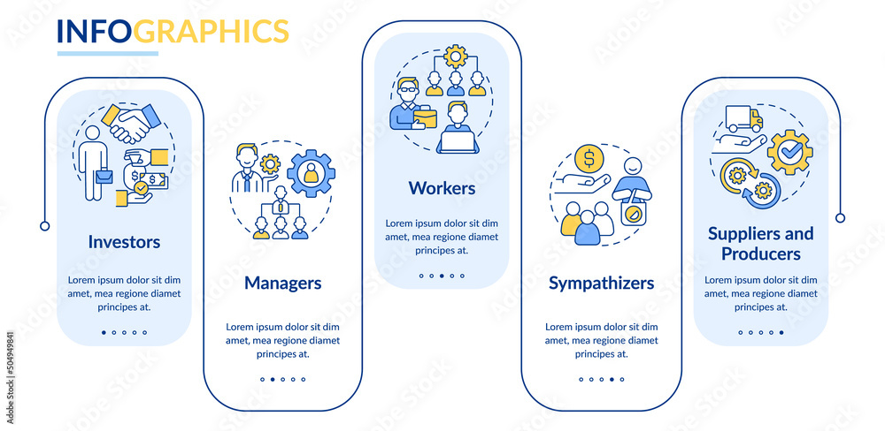 Poster categories of partnership members rectangle infographic template. data visualization with 5 steps. p