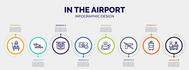 Fototapeta na wymiar infographic for in the airport concept. vector infographic template with icons and 8 option or steps. included luggage trolley, plane landing, restaurant, verified boarding card, cup of hot coffee,