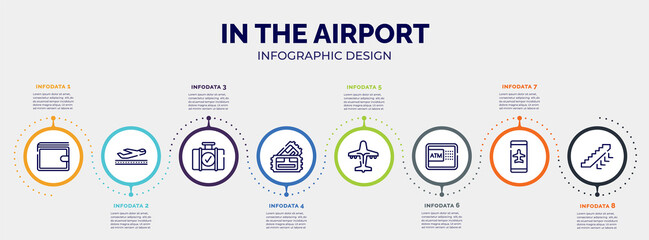 infographic for in the airport concept. vector infographic template with icons and 8 option or steps. included elegant wallet, takeoff the plane, luggage checking, pair of cinema tickets, airliner,