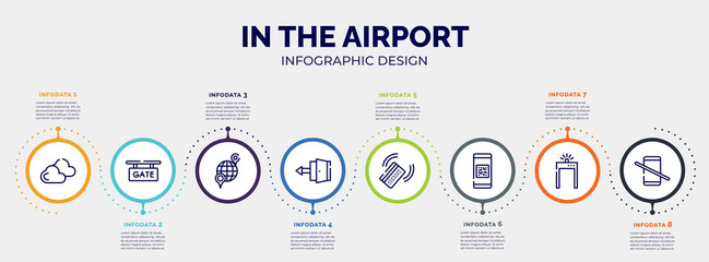 infographic for in the airport concept. vector infographic template with icons and 8 option or steps. included null, gate, international location, exit, check in with card, qr code scan, metal