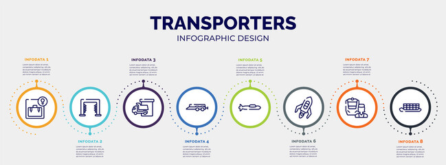 infographic for transporters concept. vector infographic template with icons and 8 option or steps. included left luggage, carwash hine, loading/unloading area, car trailer, submarine side view,