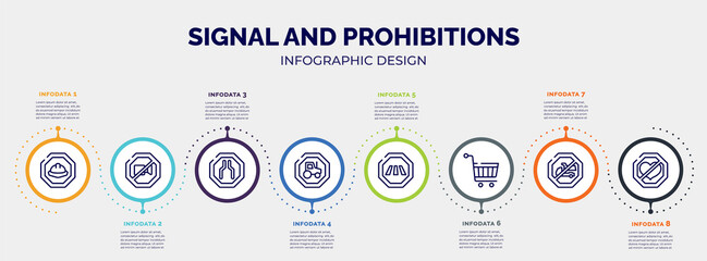 infographic for signal and prohibitions concept. vector infographic template with icons and 8 option or steps. included hard, no video, narrow, heavy vehicle, cross road, hand truck, no trucks,