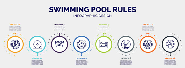 Fototapeta na wymiar infographic for swimming pool rules concept. vector infographic template with icons and 8 option or steps. included no lifeguard, dry low heat, null, mine site, dormitory, walking up stair, no