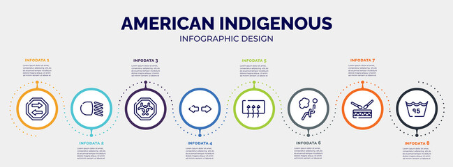 infographic for american indigenous concept. vector infographic template with icons and 8 option or steps. included two way, low beam, biological hazard, turn, rear window defrost, airbag, native