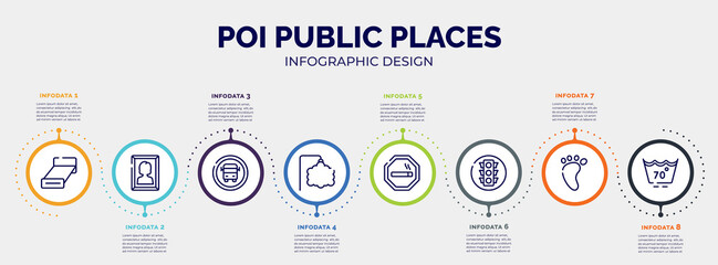 Fototapeta na wymiar infographic for poi public places concept. vector infographic template with icons and 8 option or steps. included bed 3d view, woman portrait, school bus stop, ornamental, smoke zone, round traffic,