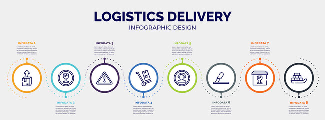 infographic for logistics delivery concept. vector infographic template with icons and 8 option or steps. included delivery box, fragile, danger, use hand truck, phone assistance, use cutter,