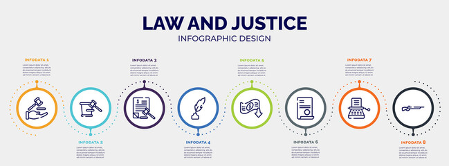 infographic for law and justice concept. vector infographic template with icons and 8 option or steps. included qualified protection, court trial, tax law, feather pen, bankruptcy, contract law, - obrazy, fototapety, plakaty