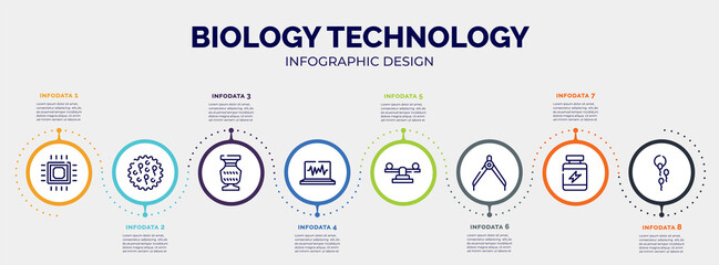 infographic for biology technology concept. vector infographic template with icons and 8 option or steps. included microprocessor, ovule, antique, electrocardiogram, balancer, divider, protein