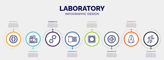 infographic for laboratory concept. vector infographic template with icons and 8 option or steps. included parentheses, documentary, nano technology, gauze, wire gauze, silent, body part, physical
