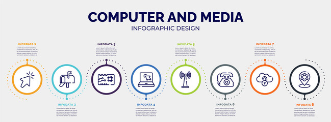 infographic for computer and media concept. vector infographic template with icons and 8 option or steps. included clicking cursor, , printed circuit, laptop with arrows, wireless band, old