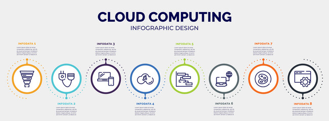 infographic for cloud computing concept. vector infographic template with icons and 8 option or steps. included funnel chart, plug connector, laptop and tablet, music on cloud, chart gantt, computer