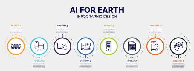 infographic for ai for earth concept. vector infographic template with icons and 8 option or steps. included rom, responsive website, touchpad, video lesson, computer tower, spreadsheet, vpn,