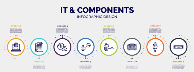 infographic for it & components concept. vector infographic template with icons and 8 option or steps. included webcamera, style sheet, burn cd, prediction, stealing data, digital clock,