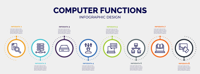 infographic for computer functions concept. vector infographic template with icons and 8 option or steps. included search file, web hosting, hard drive, producer, subtitles, lan, online lesson,