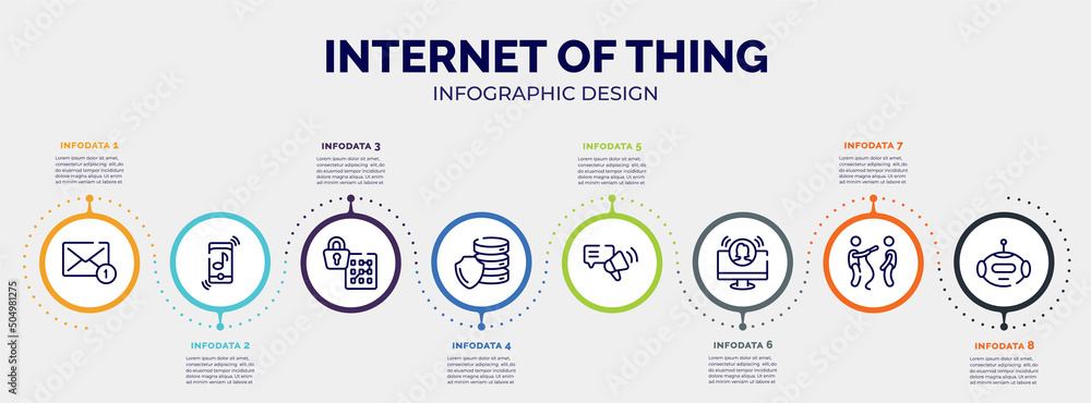 Poster infographic for internet of thing concept. vector infographic template with icons and 8 option or st