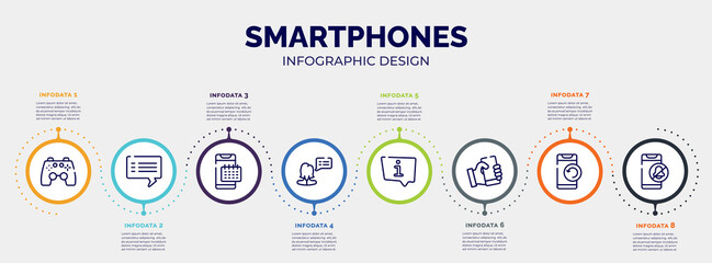 infographic for smartphones concept. vector infographic template with icons and 8 option or steps. included ps4 gamepad, blank speech bubble, smartphone agenda, female, information speech bubble,
