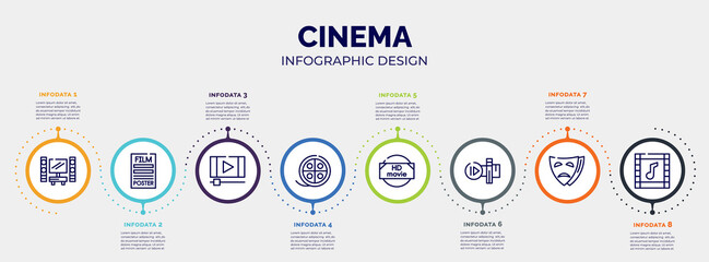 infographic for cinema concept. vector infographic template with icons and 8 option or steps. included home cinema, film poster, footage, movie reel, hd movie, slow motion, tragedy, soundtrack