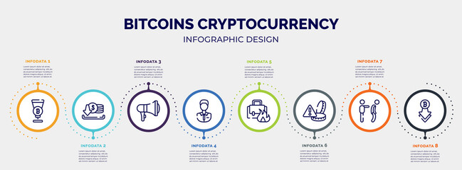 infographic for bitcoins cryptocurrency concept. vector infographic template with icons and 8 option or steps. included passion, earning, bullhorn, shop assistant, burning, alerts, fired, decline