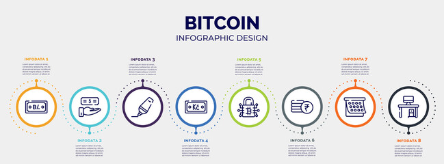 infographic for bitcoin concept. vector infographic template with icons and 8 option or steps. included electrical appliances, optimization, real state, idea bulb, water hine, coupons, encrypted,