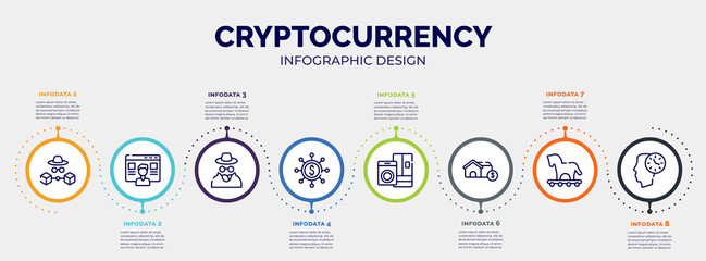 infographic for cryptocurrency concept. vector infographic template with icons and 8 option or steps. included bills, add to cart, peer to peer, proof of burn, paper shredder, piggybank, reduction,