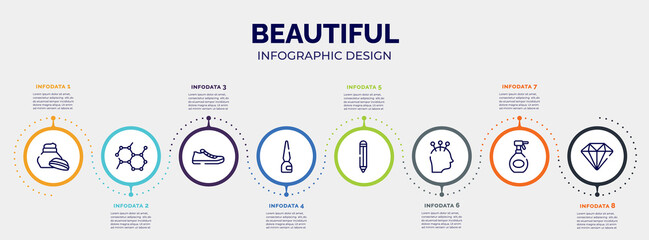 infographic for beautiful concept. vector infographic template with icons and 8 option or steps. included hand cream, molecular, pair of sneakers, eyeliner bottle, eye pencil, acupuncture, hair