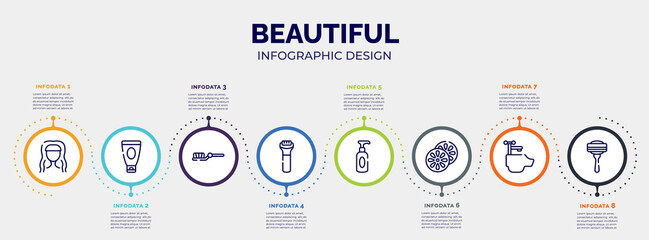 infographic for beautiful concept. vector infographic template with icons and 8 option or steps. included hairdress, shaving cream, teeth brush, hair shaver, soap for hands, citrus, hair washing