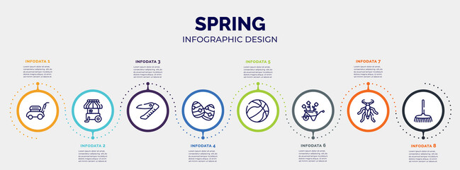 infographic for spring concept. vector infographic template with icons and 8 option or steps. included lawn mower, ice cream cart, swiss army knife, easter egg, basketball ball, wheelbarrow, water