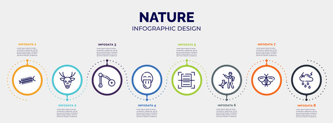 infographic for nature concept. vector infographic template with icons and 8 option or steps. included centipede, deer, branch, platypus, scanning, dog training, moth, thunderstorm editable vector.