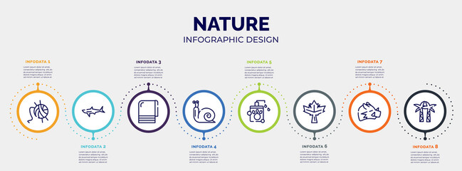 infographic for nature concept. vector infographic template with icons and 8 option or steps. included wool, shark, towel, snail, pet shampoo, maple leaf, boar, palm tree editable vector.