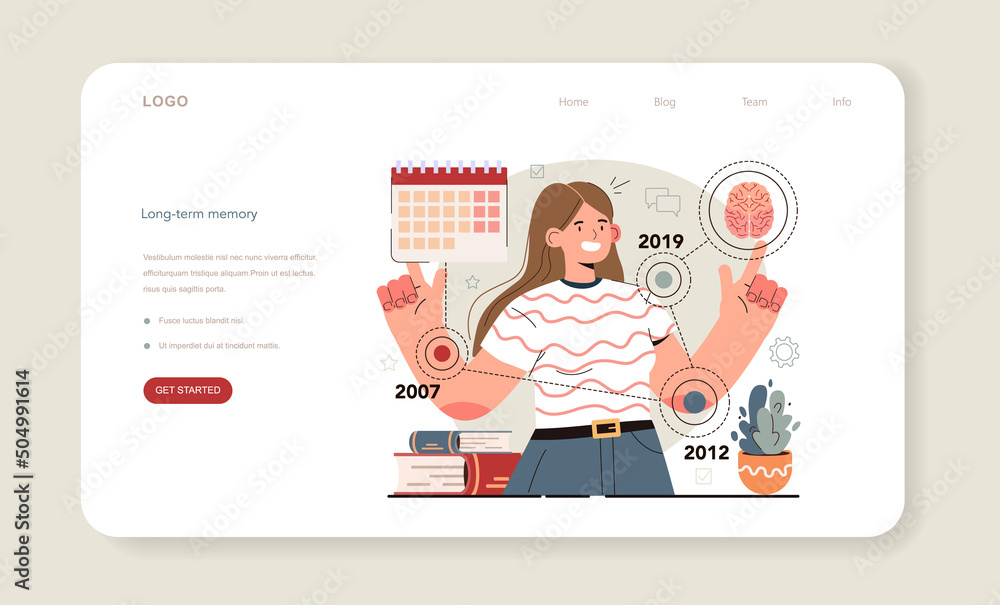 Poster hyperfocus idea, how to become more efficient. long-term memory