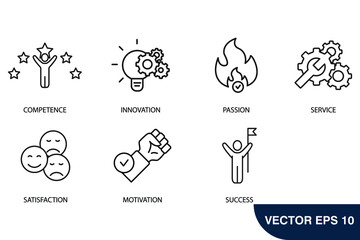 Business Excellence icons set . Business Excellence pack symbol vector elements for infographic web