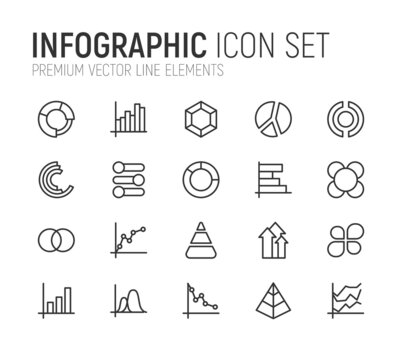 Simple line set of infographic icons.