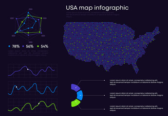 Vector illustration of the USA map, Infographics of the USA development, design elements of infographics
