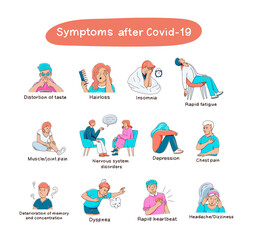 Long term of covid-19.Consequences of coronavirus symptoms set of illustrations. Vector hand drawn collection of vector images with people and lettering. Post-Covid 19